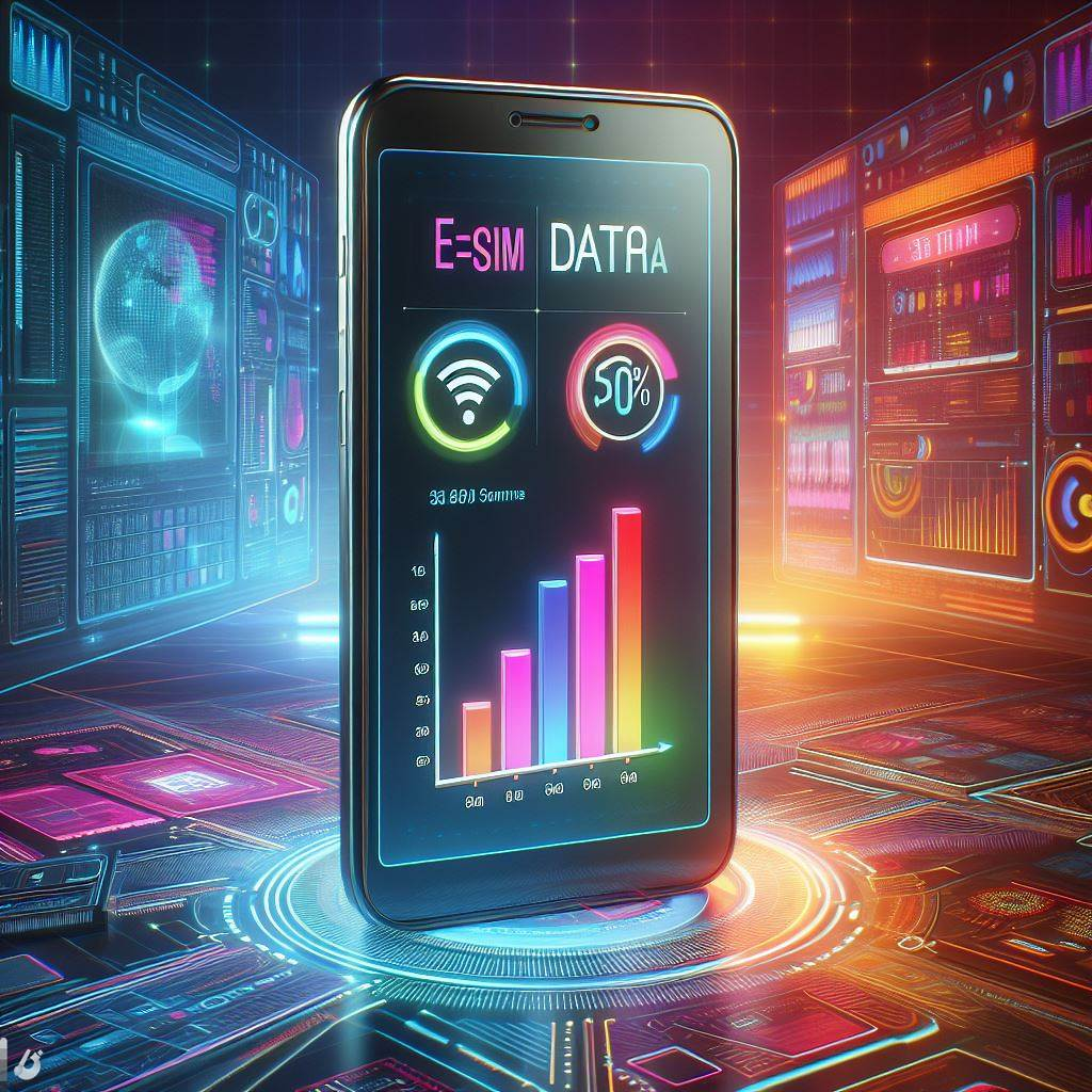 Smartphone displaying a comparison chart of eSIM data plans with price and features